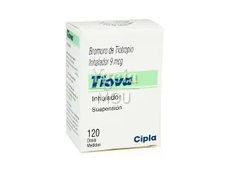 spiriva